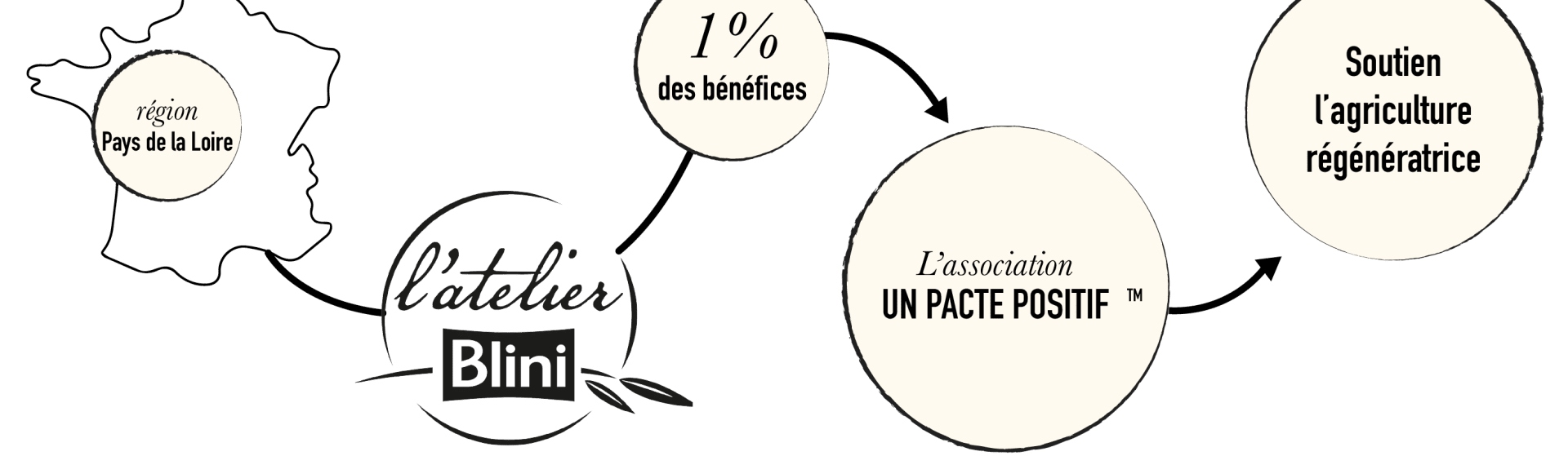 image (2)