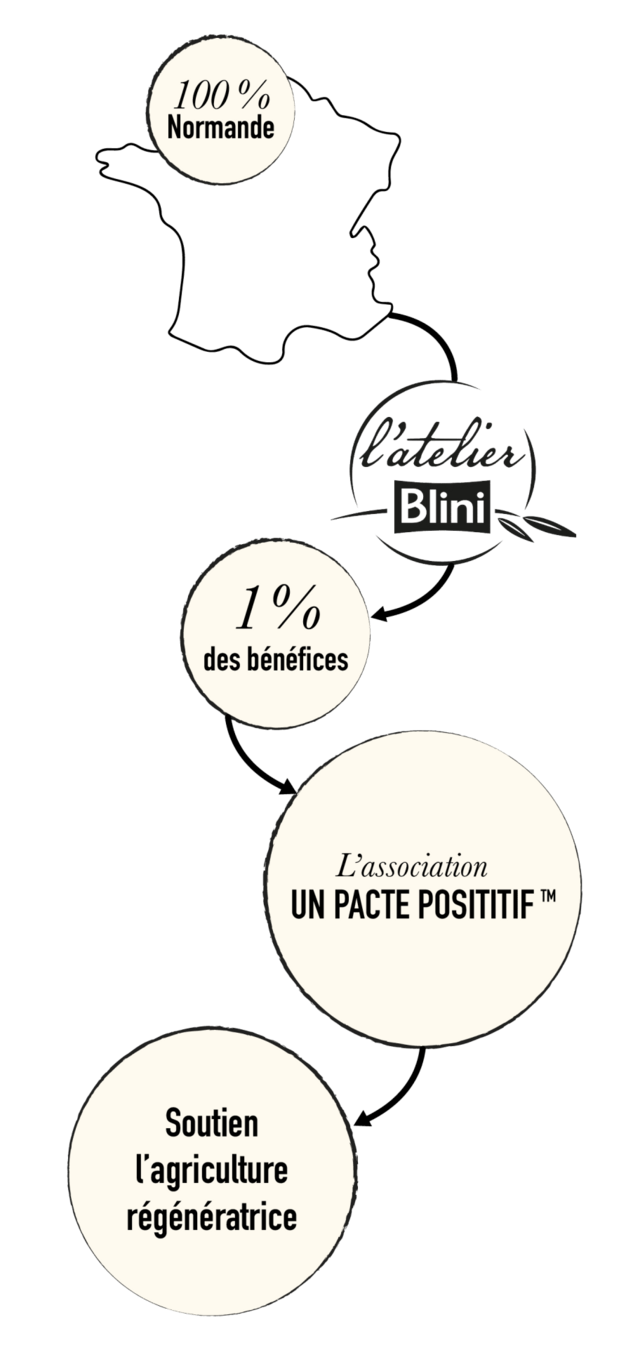 image (5)